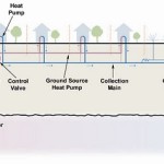 geothermalsystem2